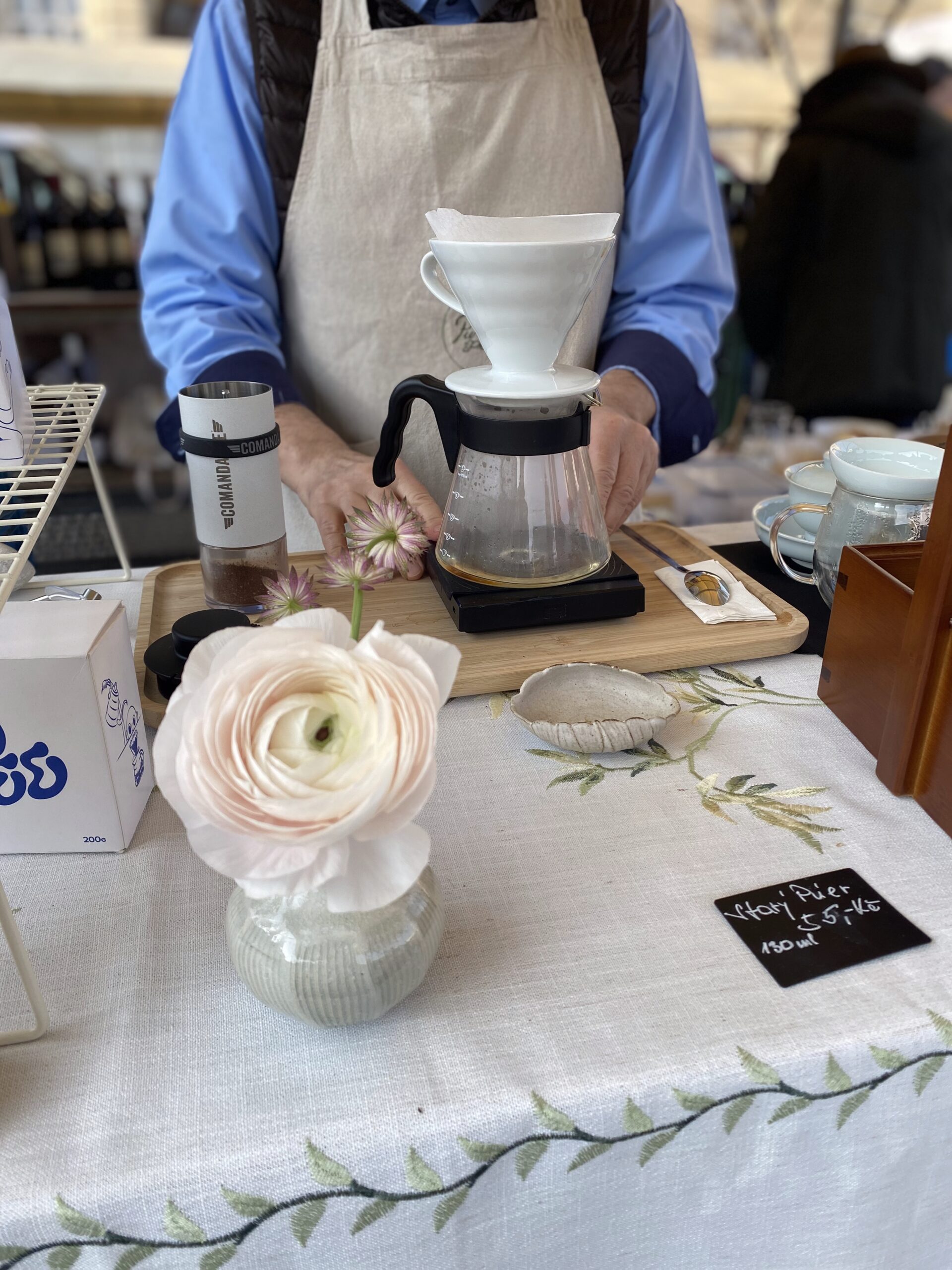 Specialty coffee workshop 6